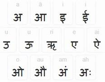 Vowels in Nepali